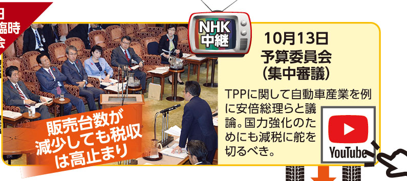 《販売台数が販売台数が減少しても税収は高止まり》 10月13日 予算委員会（集中審議） TPPに関して自動車産業を例に安倍総理らと議論。国力強化のためにも減税に舵を切るべき。