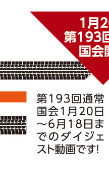 1月20日 第193回 通常国会開会