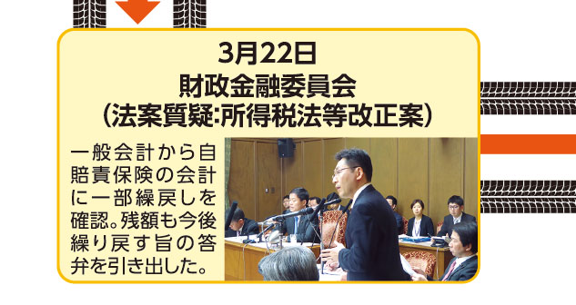 3月22日 財政金融委員会（法案質疑：所得税法等改正案） 一般会計から自賠責保険の会計に一部繰戻しを確認。残額も今後繰り戻す旨の答弁を引き出した。