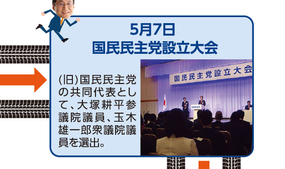 5月7日 国民民主党設立大会 (旧)国民民主党の共同代表として、大塚耕平参議院議員、玉木雄一郎衆議院議員を選出。