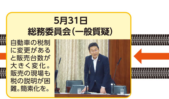 5月31日 総務委員会（一般質疑） 自動車の税制に変更があると販売台数が大きく変化。販売の現場も税の説明が困難。簡素化を。