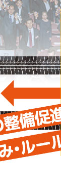 《環境の整備促進が重要！》《もっと仕組み・ルールを整えるべき！》