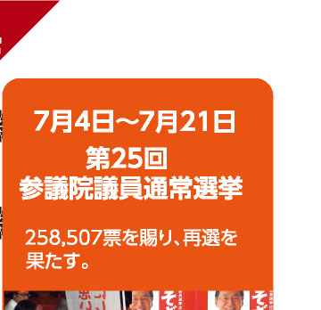 7月4日〜7月21日 第25回参議院議員通常選挙 258,507票を賜り、再選を果たす。