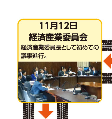 11月12日 経済産業委員会 経済産業委員長として初めての議事進行。