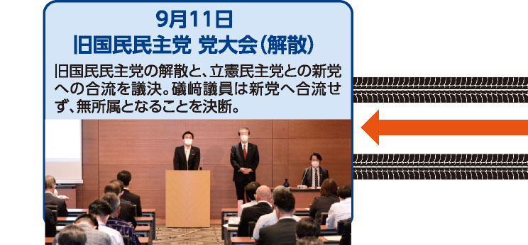 9月11日 旧国民民主党 党大会（解散） 旧国民民主党の解散と、立憲民主党との新党への合流を議決。礒﨑議員は新党へ合流せず、無所属となることを決断。