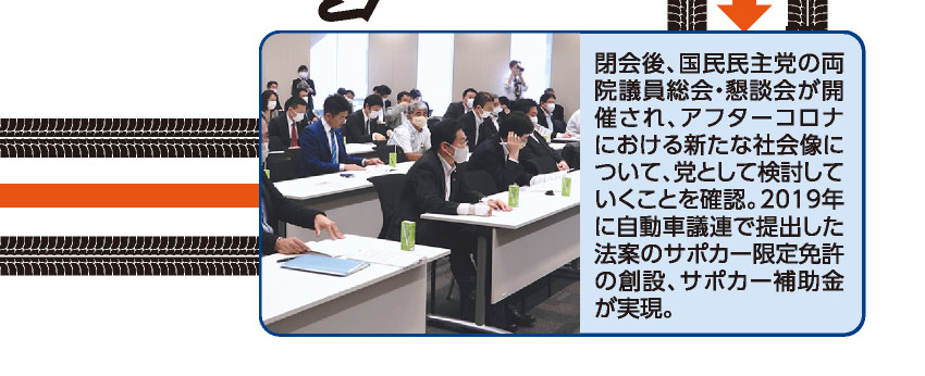 閉会後、国民民主党の両院議員総会・懇談会が開催され、アフターコロナにおける新たな社会像について、党として検討していくことを確認。2019年に自動車議連で提出した法案のサポカー限定免許の創設、サポカー補助金が実現。