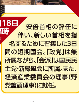 安倍首相の辞任に伴い、新しい首相を指名するために召集した3日間の短期国会。「政党」は無所属ながら、「会派」は国民民主党・新緑風会に所属。また、経済産業委員会の理事（野党筆頭理事）に就任。