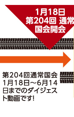 1月18日 第204回 通常国会開会