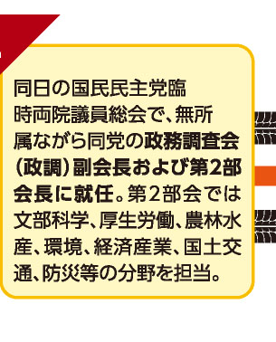 同日の国民民主党臨時両院議員総会で、無所属ながら同党の政務調査会（政調）副会長および第2部会長に就任。第2部会では文部科学、厚生労働、農林水産、環境、経済産業、国土交通、防災等の分野を担当。