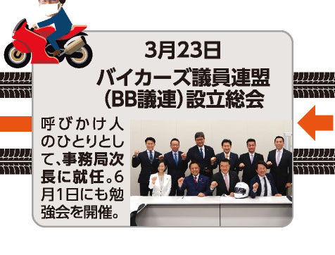 3月23日 バイカーズ議員連盟（BB議連）設立総会 呼びかけ人のひとりとして、事務局次長に就任。6月1日にも勉強会を開催。