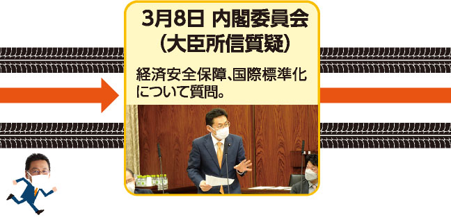 3月8日 内閣委員会（大臣所信質疑） 経済安全保障、国際標準化について質問。