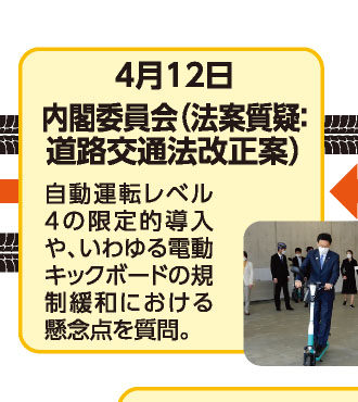 4月12日 内閣委員会（法案質疑：道路交通法改正案） 自動運転レベル4の限定的導入や、いわゆる電動キックボードの規制緩和における懸念点を質問。