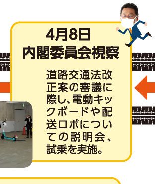 4月8日 内閣委員会視察 道路交通法改正案の審議に際し、電動キックボードや配送ロボについての説明会、試乗を実施。