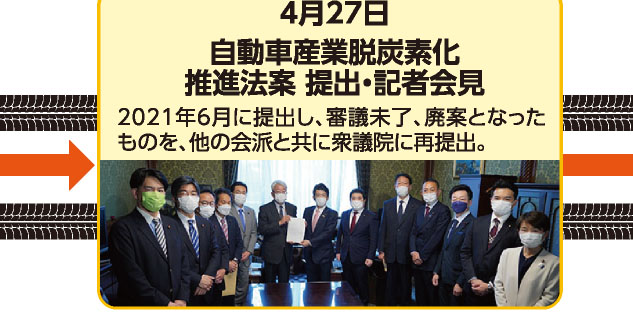 4月27日 自動車産業脱炭素化推進法案 提出・記者会見 2021年6月に提出し、審議未了、廃案となったものを、他の会派と共に衆議院に再提出。