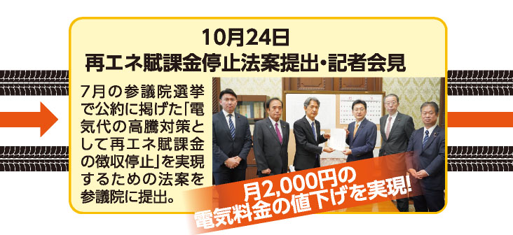 10月24日 再エネ賦課金停止法案提出・記者会見 7月の参議院選挙で公約に掲げた「電気代の高騰対策として再エネ賦課金の徴収停止」を実現するための法案を参議院に提出。 《月2,000円の電気料金の値下げを実現！》