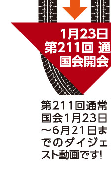 1月23日 第211回 通常国会開会