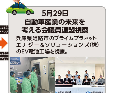 5月29日 自動車産業の未来を考える会議員連盟視察 兵庫県姫路市のプライムプラネットエナジー＆ソリューションズ（株）のEV電池工場を視察。