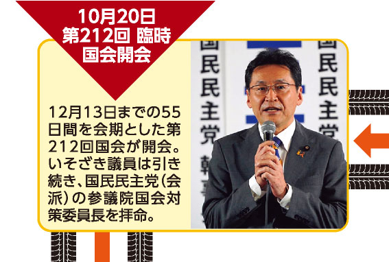 10月20日 第212回 臨時国会開会 12月13日までの55日間を会期とした第212回国会が開会。いそざき議員は引き続き、国民民主党（会派）の参議院国会対策委員長を拝命。