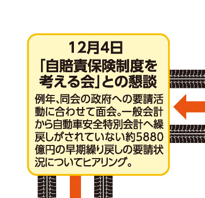 12月4日  ｢自賠責保険制度を考える会」との懇談 例年、同会の政府への要請活動に合わせて面会。一般会計から自動車安全特別会計へ繰戻しがされていない約5880億円の早期繰り戻しの要請状況についてヒアリング。