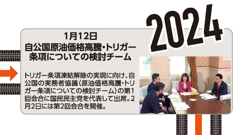 【2024】1月12日 自公国原油価格高騰・トリガー条項についての検討チーム トリガー条項凍結解除の実現に向け、自公国の実務者協議（原油価格高騰・トリガー条項についての検討チーム）の第1回会合に国民民主党を代表して出席。2月2日には第2回会合を開催。