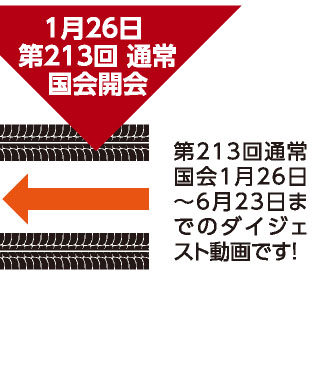 1月26日 第213回 通常国会開会