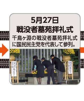 5月27日 戦没者墓苑拝礼式 千鳥ヶ淵の戦没者墓苑拝礼式に国民民主党を代表して参列。