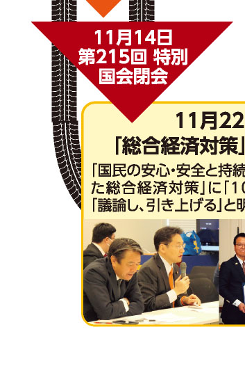 11月14日 第215回 特別国会閉会