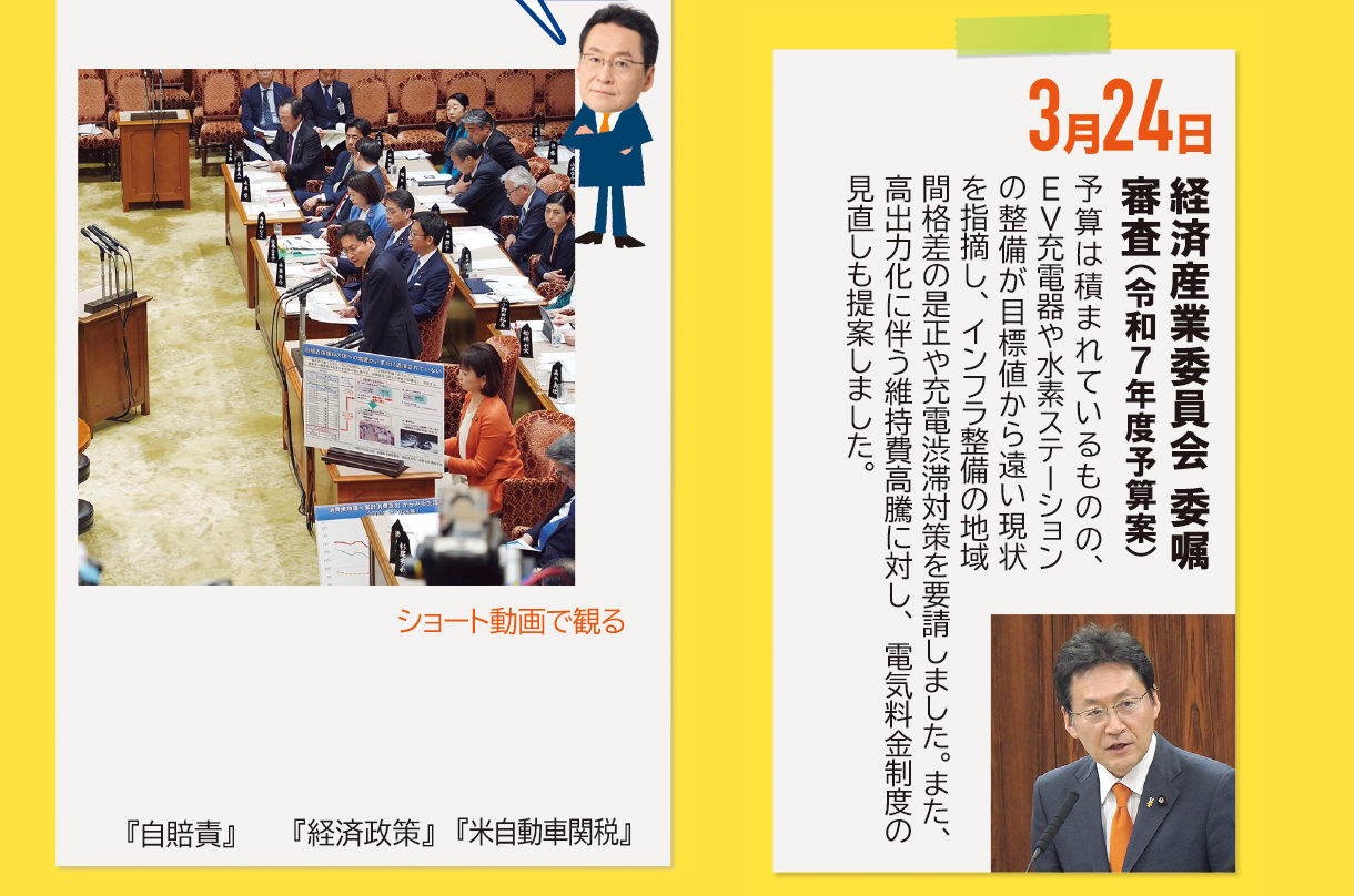 3月24日《経済産業委員会 委嘱審査（令和７年度予算案）》予算は積まれているものの、EV充電器や水素ステーションの整備が目標値から遠い現状を指摘し、インフラ整備の地域間格差の是正や充電渋滞対策を要請しました。また、高出力化に伴う維持費高騰に対し、電気料金制度の見直しも提案しました。