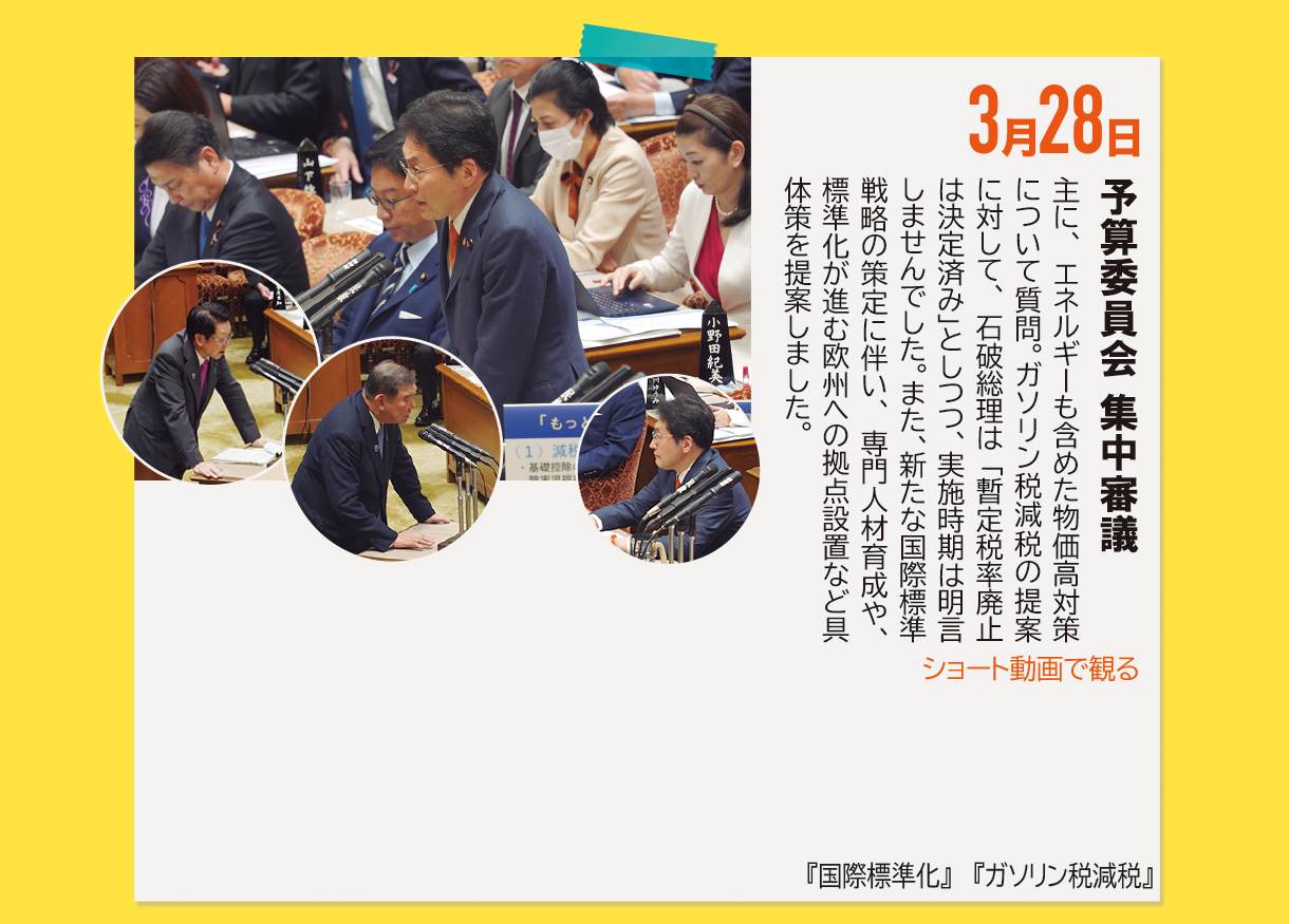 3月28日《予算委員会 集中審議》主に、エネルギーも含めた物価高対策について質問。ガソリン税減税の提案に対して、石破総理は「暫定税率廃止は決定済み」としつつ、実施時期は明言しませんでした。また、新たな国際標準戦略の策定に伴い、専門人材育成や、標準化が進む欧州への拠点設置など具体策を提案しました。
