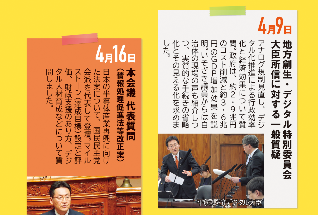 4月9日《地方創生・デジタル特別委員会 大臣所信に対する一般質疑》アナログ規制見直し、デジタル化推進による行政効率化と経済効果について質問。政府は、約2.9兆円のコスト削減と約3.6兆円のGDP増加効果を説明。いそざき議員からは自治体の現場の声も紹介しつつ、実質的な手続きの省略化とその見える化を求めました。4月16日《本会議 代表質問（情報処理促進法等改正案）》日本の半導体産業再興に向けた法案について、国民民主党会派を代表して登壇。マイルストーン（達成目標）設定と評価、財政支援のあり方、デジタル人材育成などについて質問しました。