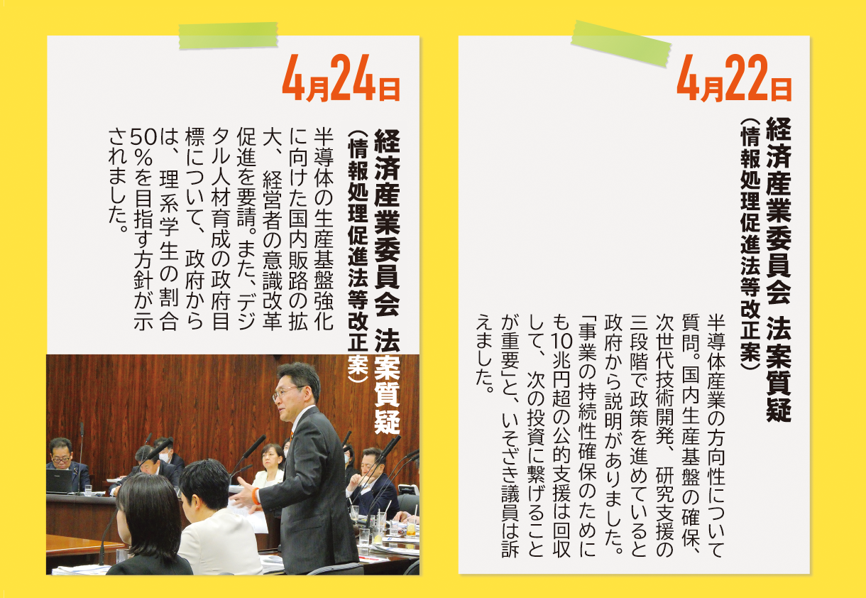 4月22日《経済産業委員会 法案質疑（情報処理促進法等改正案）》半導体産業の方向性について質問。国内生産基盤の確保、次世代技術開発、研究支援の三段階で政策を進めていると政府から説明がありました。「事業の持続性確保のためにも10兆円超の公的支援は回収して、次の投資に繋げることが重要」と、いそざき議員は訴えました。4月24日《経済産業委員会 法案質疑（情報処理促進法等改正案）》半導体の生産基盤強化に向けた国内販路の拡大、経営者の意識改革促進を要請。また、デジタル人材育成の政府目標について、政府からは、理系学生の割合50％を目指す方針が示されました。