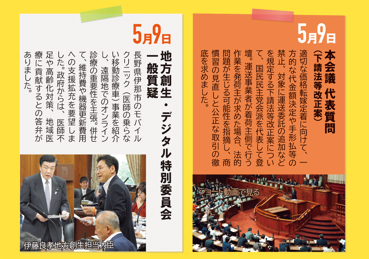 5月9日《本会議 代表質問（下請法等改正案）》適切な価格転嫁定着に向けて、一方的な代金額決定や手形払等の禁止、対象に運送委託の追加などを規定する下請法等改正案について、国民民主党会派を代表して登壇。運送事業者が着荷主側で行う作業を発荷主が求めた場合、法的問題が生じる可能性を指摘し、商慣習の見直しと公正な取引の徹底を求めました。5月9日《地方創生・デジタル特別委員会 一般質疑》長野県伊那市のモバイルクリニック（医師の乗らない移動診療車）事業を紹介し、遠隔地でのオンライン診療の重要性を主張。併せて、維持費や機器更新費用への支援拡充を要望しました。政府からは、医師不足や高齢化対策、地域医療に貢献するとの答弁がありました。